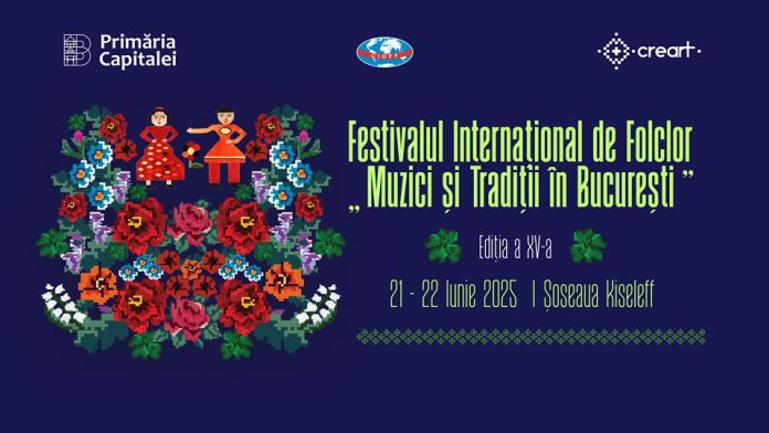 CIOFF România – Festivaluri Internaționale de Folclor